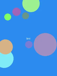 yy6080新觉视影院手机版 - 利威尔角色图